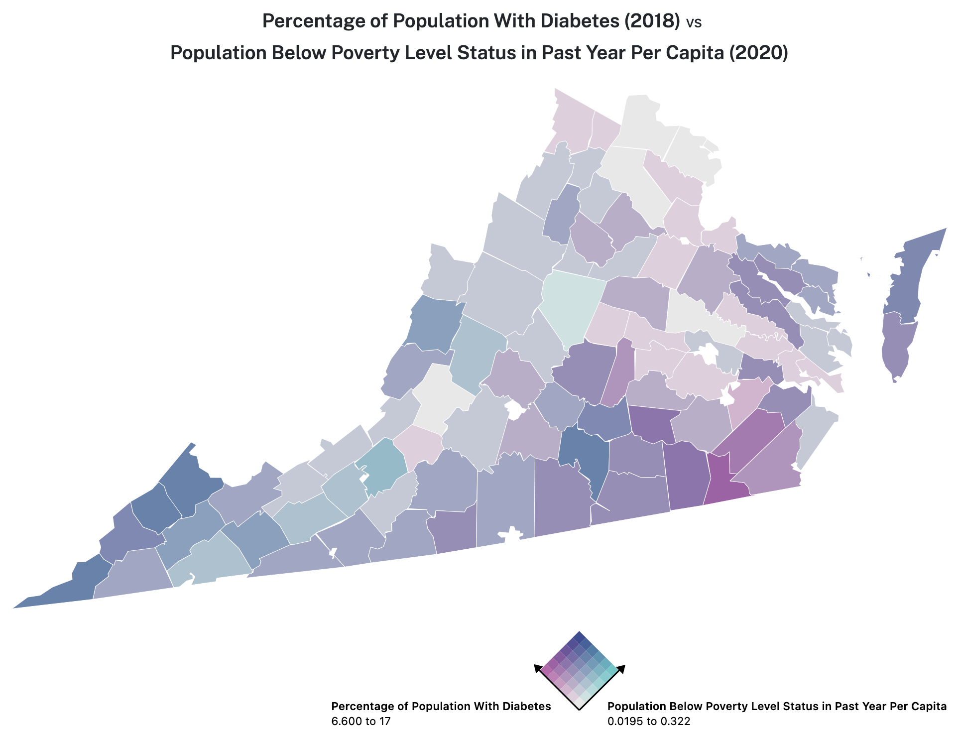 Diabetes poverty Virginia