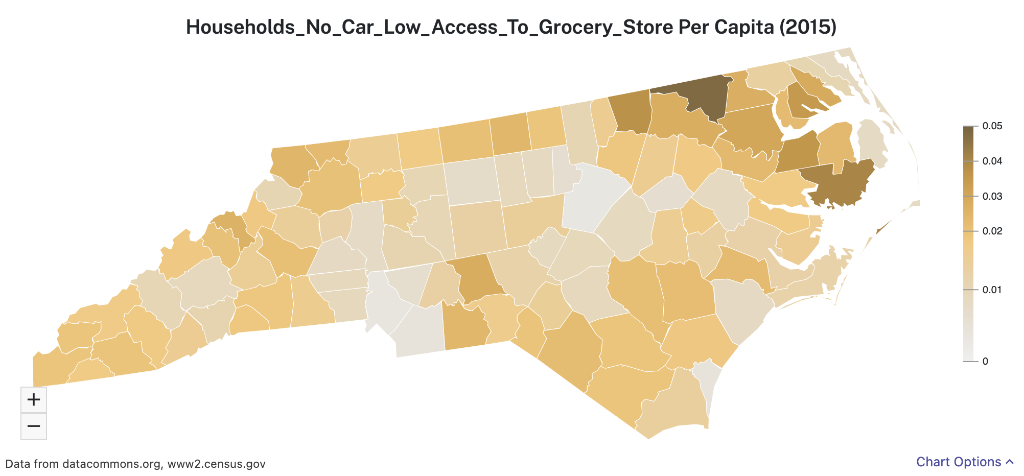 Low grocery access