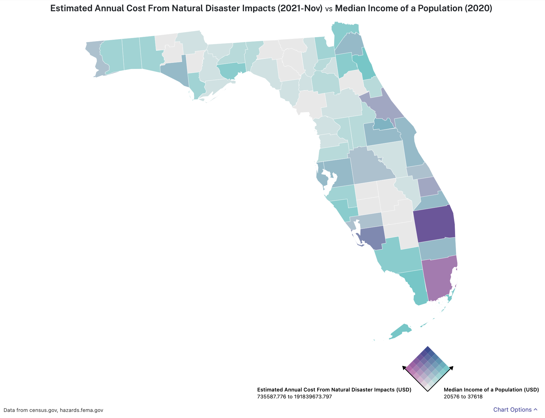 Natural disaster median income Florida